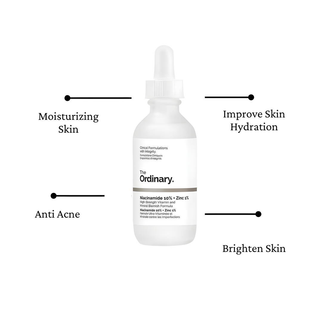 Niacinamide Serum-VisageGlint-Skin-care-product-in-Pakistan-blog