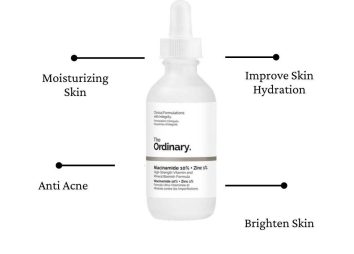 Niacinamide Serum-VisageGlint-Skin-care-product-in-Pakistan